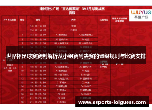 世界杯足球赛赛制解析从小组赛到决赛的晋级规则与比赛安排