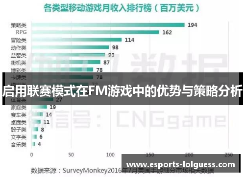 启用联赛模式在FM游戏中的优势与策略分析